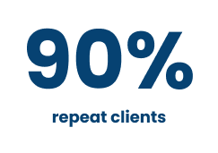 90% repeat clients